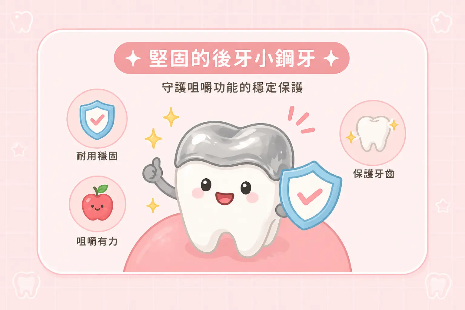 後牙小鋼牙衛教插畫：保護乳臼齒的咀嚼功能