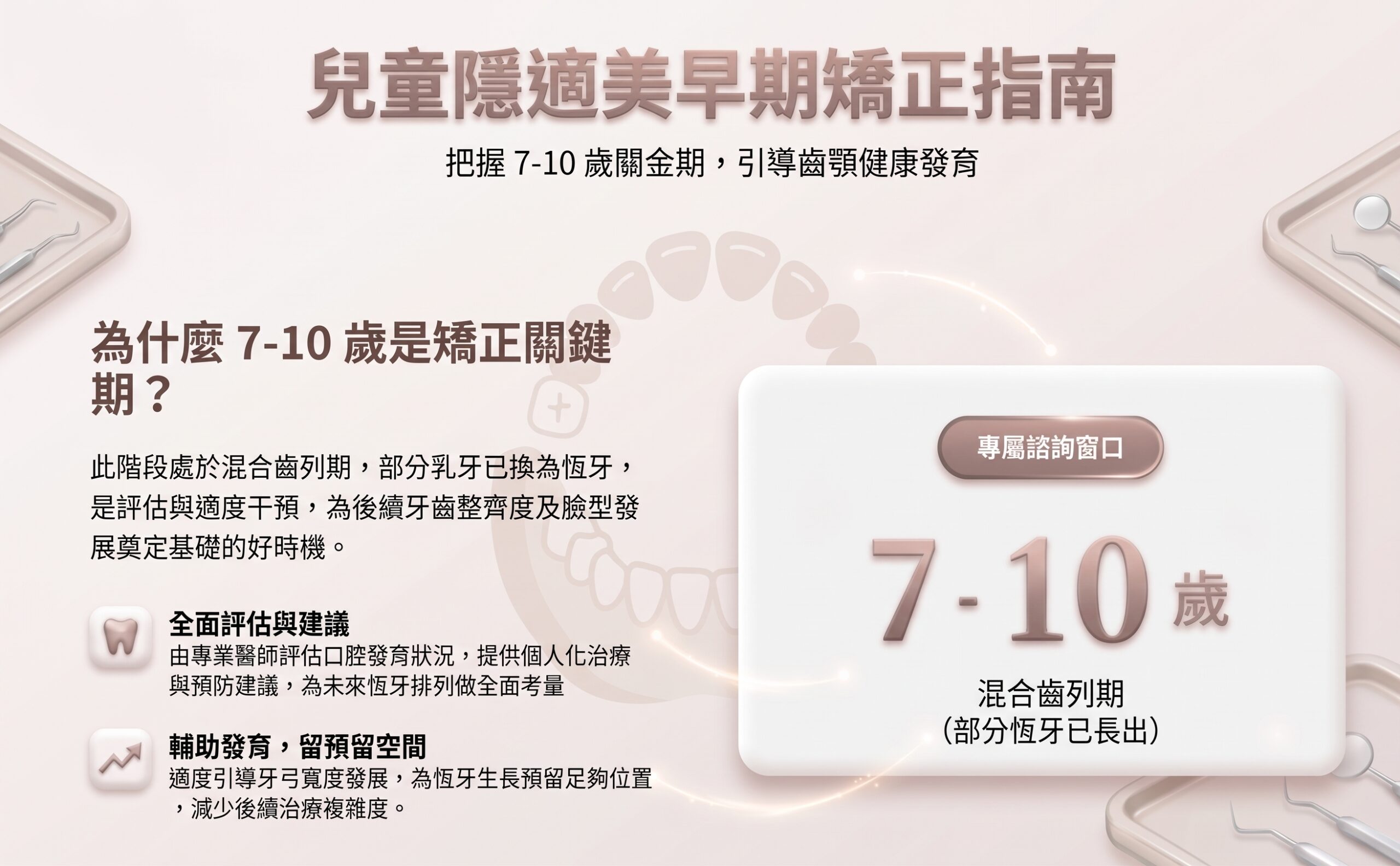 兒童隱適美早期矯正指南：7–10 歲混合齒列期的評估時機