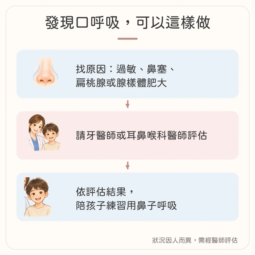 發現口呼吸的下一步：找原因、請醫師評估、練習鼻子呼吸