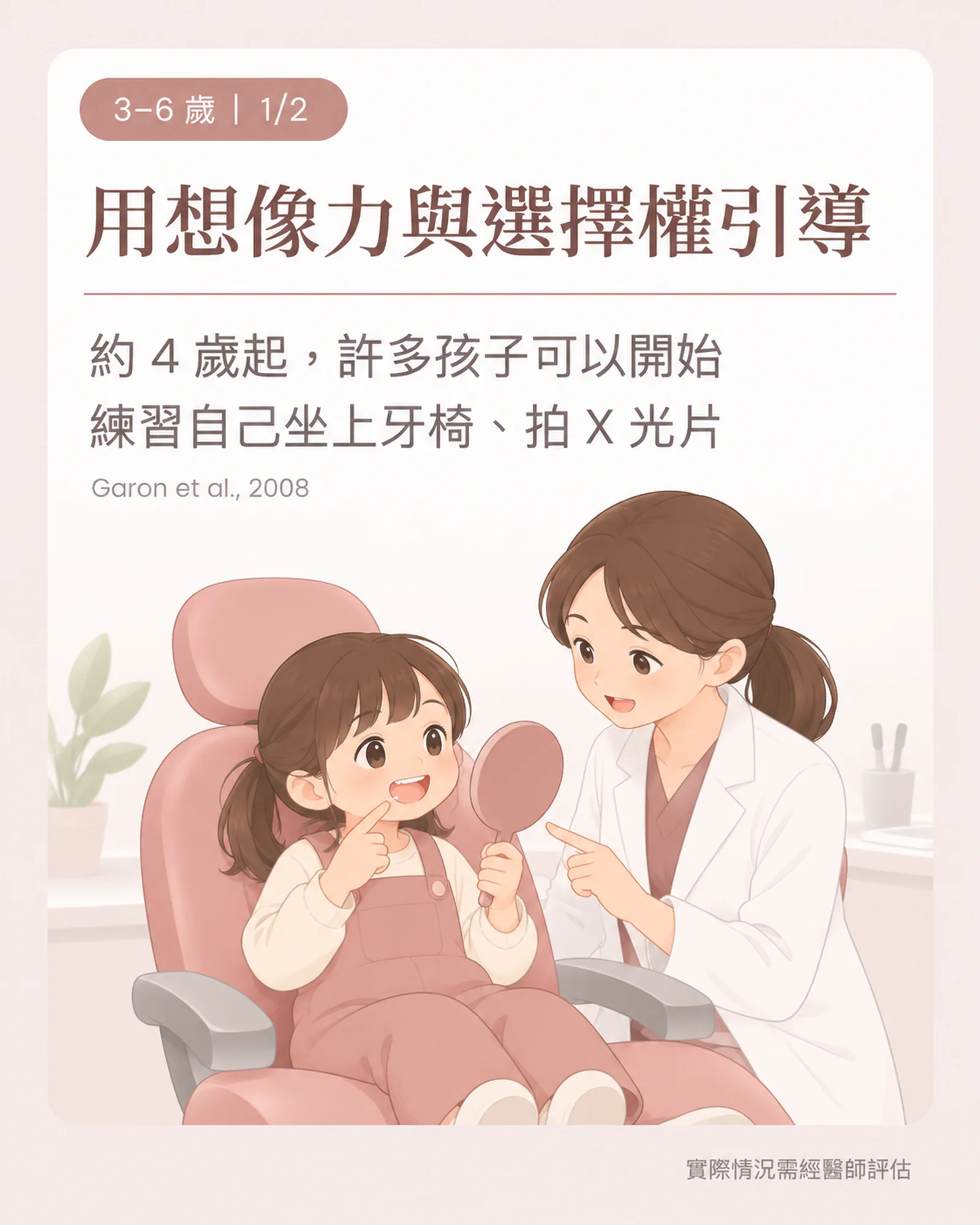 3–6 歲看牙重點:孩子自己坐在診療椅上拿鏡子看牙齒,醫師在旁說明的插畫