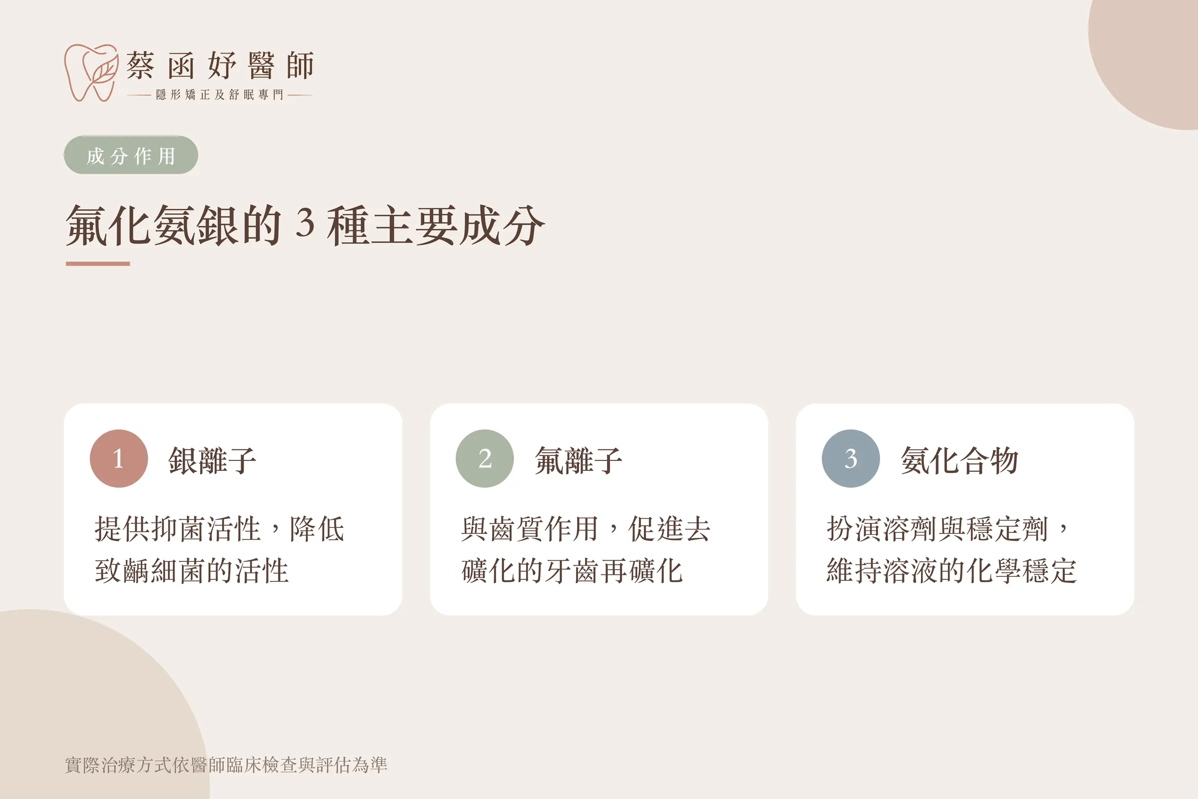 氟化氨銀的 3 種主要成分:銀離子、氟離子、氨化合物的作用