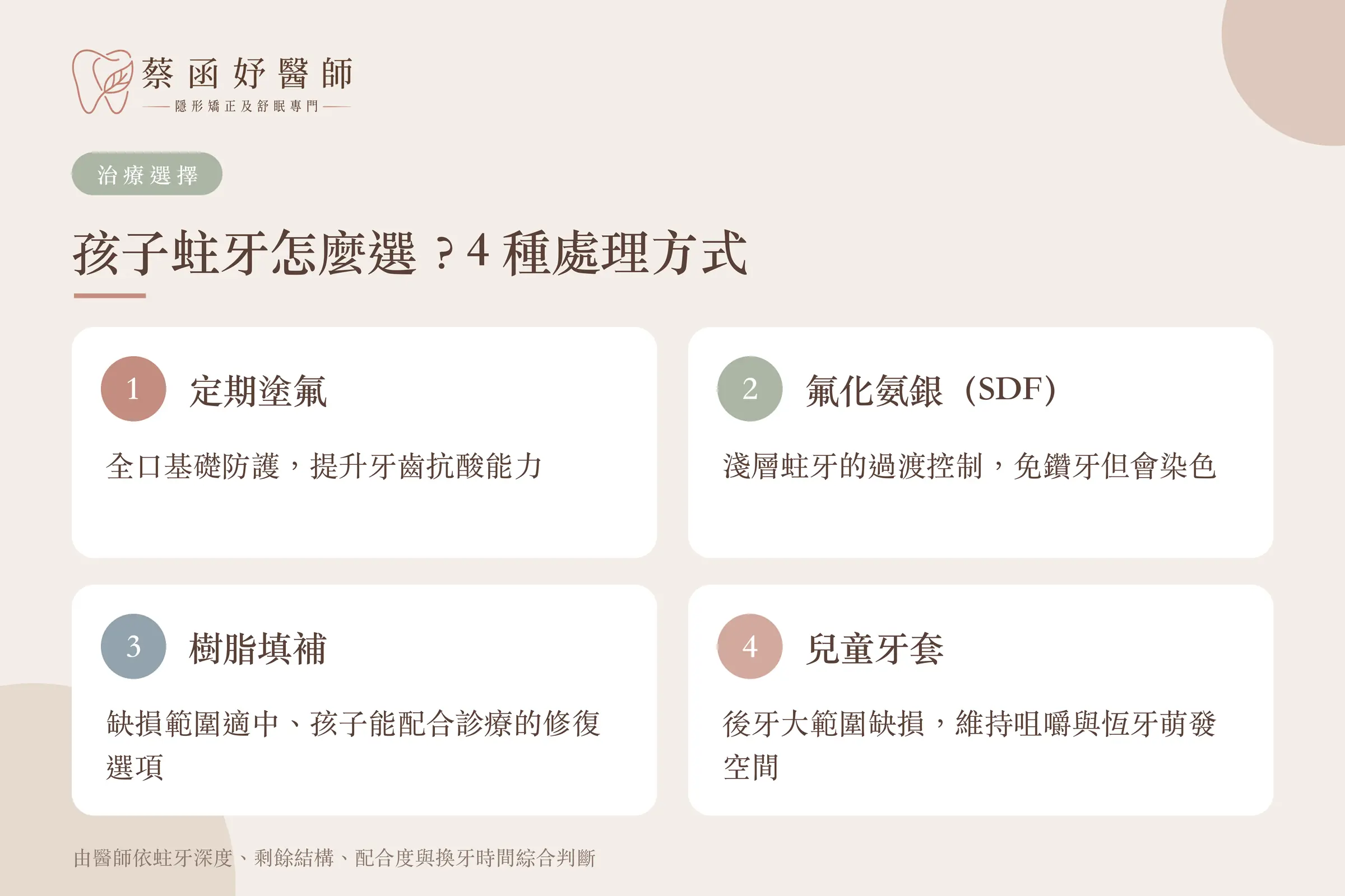 孩子蛀牙的 4 種處理方式:定期塗氟、氟化氨銀、樹脂填補、兒童牙套