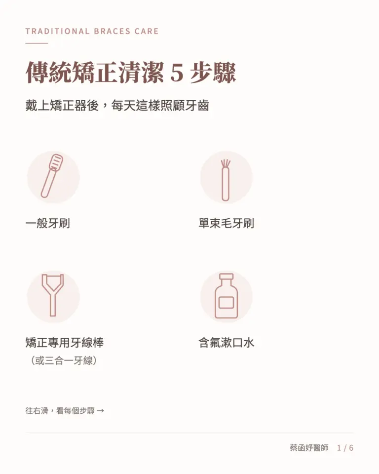 傳統矯正清潔 5 步驟:準備工具,一般牙刷、單束毛牙刷、矯正專用牙線棒與含氟漱口水