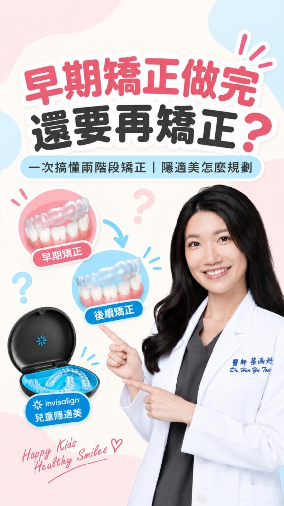 早期矯正做完還要再矯正嗎？兩階段矯正短影音封面